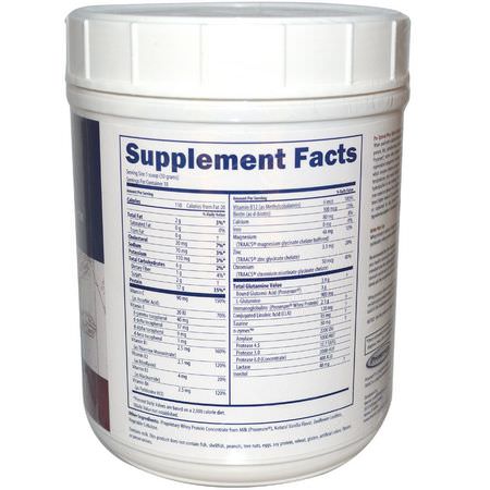 Whey Protein Concentrate, Whey Protein, Protein, Sports Nutrition