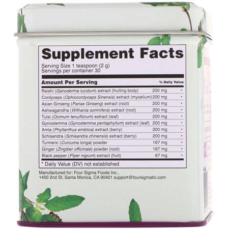 Herbal Formulas, Homeopathy, Herbs, Mushroom Blends, Mushrooms, Supplements