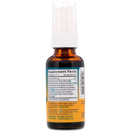 Herbal Formulas, Homeopathy, Herbs, Sinus Supplements, Nasal, Nose, Ear, Eye, Supplements