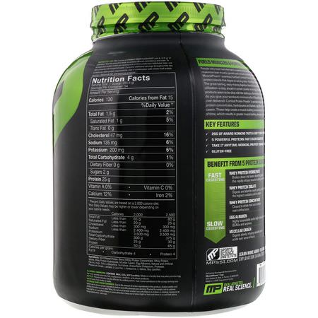 Whey Protein Blends, Whey Protein, Protein Blends, Protein, Sports Nutrition