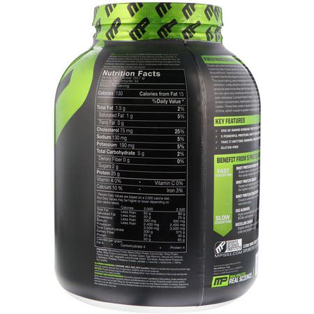 Protein Blends, Protein, Sports Nutrition