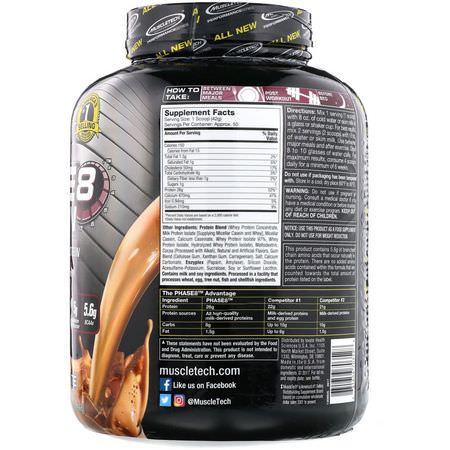 Condition Specific Formulas, Protein Blends, Protein, Sports Nutrition