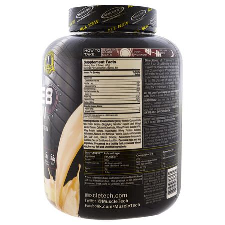 Protein Blends, Protein, Sports Nutrition