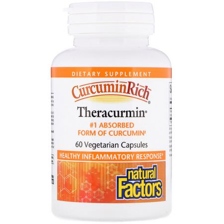 Natural Factors, Curcumin