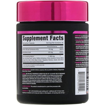 Appetite Suppressant, Fat Burners, Weight, Diet, Supplements