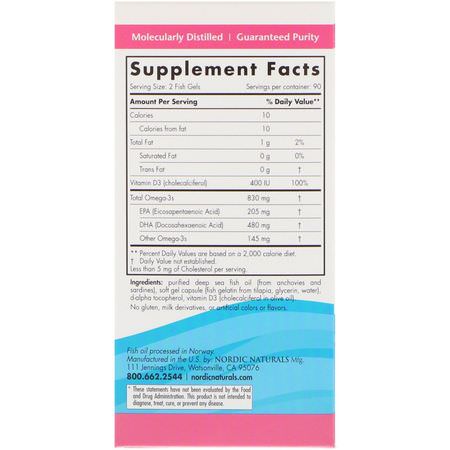 Post-Natal Formulas, Pre, Women's Health, Supplements