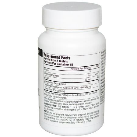 Weight, Diet, Supplements, Green Coffee Bean Extract, Homeopathy, Herbs