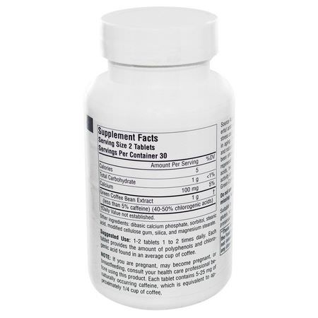 Homeopathy, Herbs, Green Coffee Bean Extract, Weight, Diet, Supplements