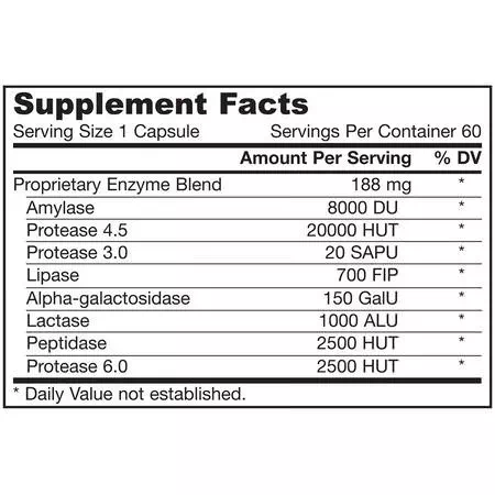 Digestive Enzyme Formulas, Digestive Enzymes, Digestion, Supplements