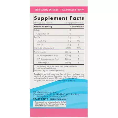 Post-Natal Formulas, Pre, Women's Health, Supplements