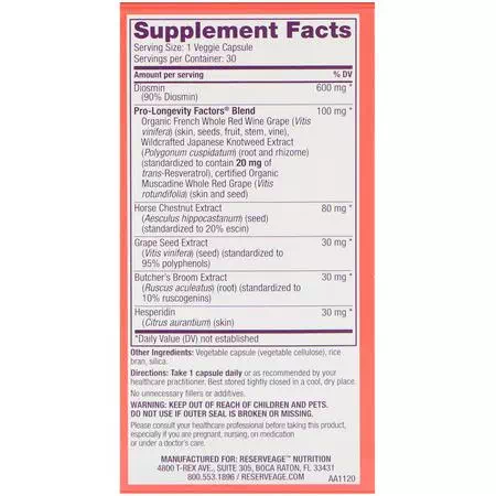 Women's Health, Supplements